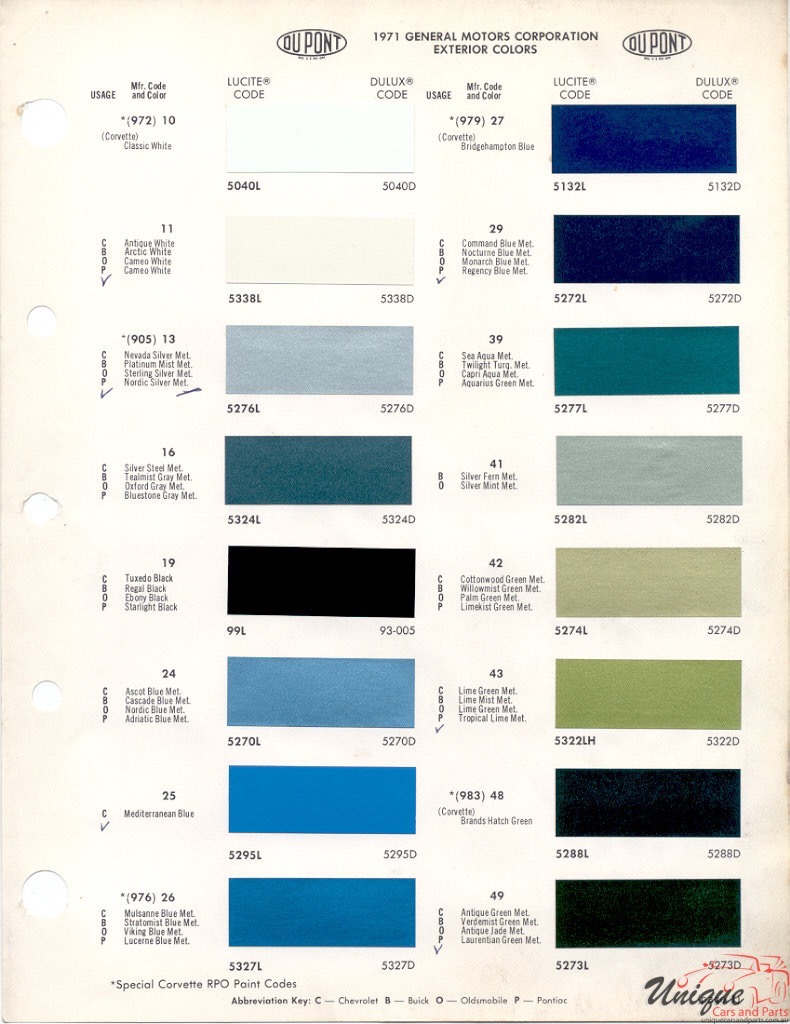 1971 General Motors Paint Charts DuPont 1